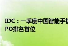 IDC：一季度中国智能手机市场出货量同比下降14.1%，OPPO排名首位