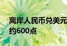 离岸人民币兑美元收复6.64关口，日内反弹约600点