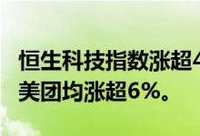恒生科技指数涨超4%，腾讯控股、阿里巴巴、美团均涨超6%。