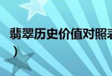 翡翠历史价值对照表（翡翠的历史由来和价值）