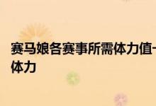 赛马娘各赛事所需体力值一览 赛马娘手游参加各赛事要多少体力