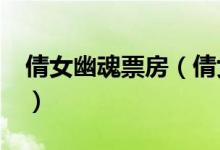倩女幽魂票房（倩女幽魂票房是1.4亿人民币）