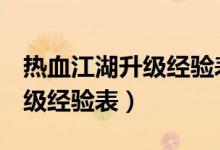 热血江湖升级经验表140到150（热血江湖升级经验表）