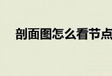 剖面图怎么看节点方向（剖面图怎么看）