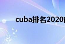 cuba排名2020前十名（cuba排名）