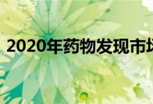 2020年药物发现市场中人工智能的增长分析
