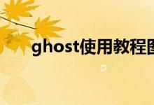 ghost使用教程图解（一起来学会它）