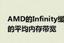 AMD的Infinity缓存可以解决Big Navi传闻的平均内存带宽