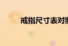 戒指尺寸表对照表（戒指尺寸表）