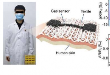 新的可呼吸气体传感器可以改善对健康环境的监测