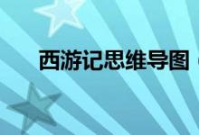 西游记思维导图（快来看看以下信息）