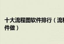 十大流程图软件排行（流程图制作软件推荐 流程图用什么软件做）