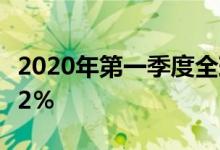 2020年第一季度全球智能手表出货量增长了12％