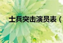 士兵突击演员表（士兵突击的导演是谁）