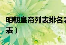 明朝皇帝列表排名表格（明朝皇帝列表排名列表）