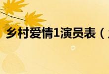 乡村爱情1演员表（乡村爱情一共有多少部）