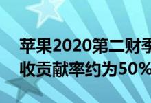苹果2020第二财季财报显示 iPhone全球营收贡献率约为50%