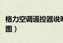 格力空调遥控器说明书（格力空调遥控器功能图）