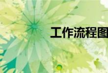 工作流程图（工作流程图）