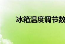 冰箱温度调节数字（冰箱温度调节）