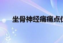 坐骨神经痛痛点位置图（坐骨神经痛）