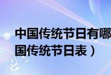 中国传统节日有哪些（中国16个传统节日中国传统节日表）