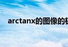 arctanx的图像的极限（arctanx的图像）