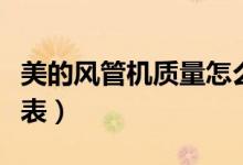 美的风管机质量怎么样（美的风管机价格一览表）