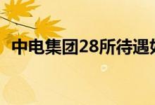 中电集团28所待遇如何（春节放多少天假）