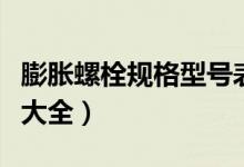 膨胀螺栓规格型号表示方法（膨胀螺栓规格表大全）