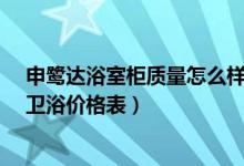 申鹭达浴室柜质量怎么样（申鹭达卫浴质量怎么样_申鹭达卫浴价格表）