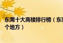 东莞十大高楼排行榜（东莞10大最高的建筑东莞最高楼在哪个地方）