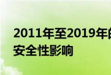 2011年至2019年的AMD处理器受到了潜在安全性影响