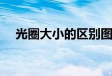 光圈大小的区别图片（光圈大小的区别）