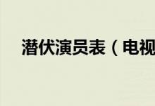 潜伏演员表（电视剧潜伏所有演员介绍）