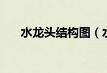 水龙头结构图（水龙头内部结构原理）