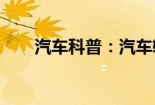  汽车科普：汽车轮胎花纹深度怎么看 