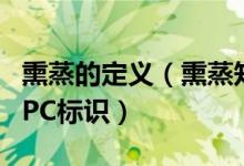 熏蒸的定义（熏蒸知识：熏蒸方式、种类、IPPC标识）