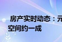  房产实时动态：元朗尚悦尚余9伙单位 提价空间约一成 