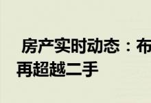  房产实时动态：布少明：新盘成焦点 交投料再超越二手　 