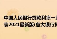 中国人民银行贷款利率一览表2021（中国人民银行贷款利率表2021最新版(各大银行贷款利率表)）