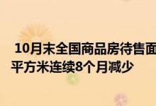  10月末全国商品房待售面积6.95亿平方米比9月末减少90万平方米连续8个月减少 