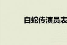 白蛇传演员表（男女主角是谁）