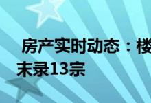  房产实时动态：楼价回落 利嘉阁十大屋苑周末录13宗 