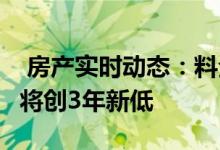  房产实时动态：料全年楼宇登记约75000宗  将创3年新低 