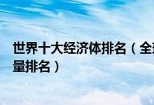 世界十大经济体排名（全球经济体量排行榜世界各国经济总量排名）