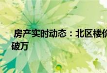  房产实时动态：北区楼价追回落后 全线CCL成份屋苑实呎破万 