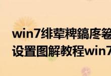 win7绯荤粺鎬庝箞鎵撳紑bios璁剧疆（bios设置图解教程win7）