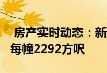  房产实时动态：新地古洞南地皮申建37洋房 每幢2292方呎 