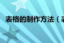 表格的制作方法（表格的制作方法有哪些）